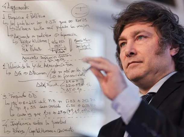 javier-milei-manuescrito-argumentos-veto-movilidad-jubilatoria