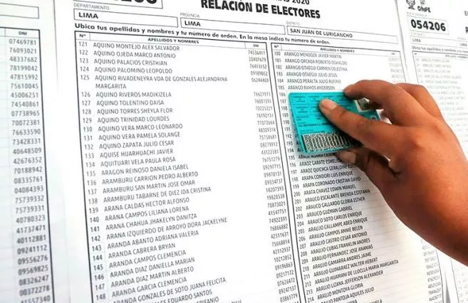 elecciones
